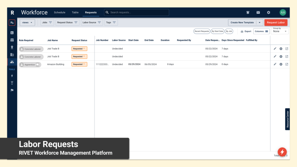 Labor Requests in RIVET