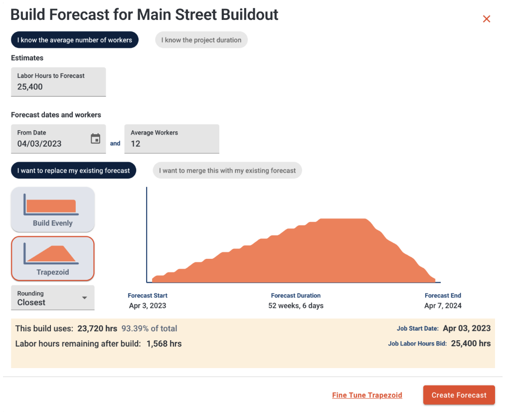 best software for construction contractors